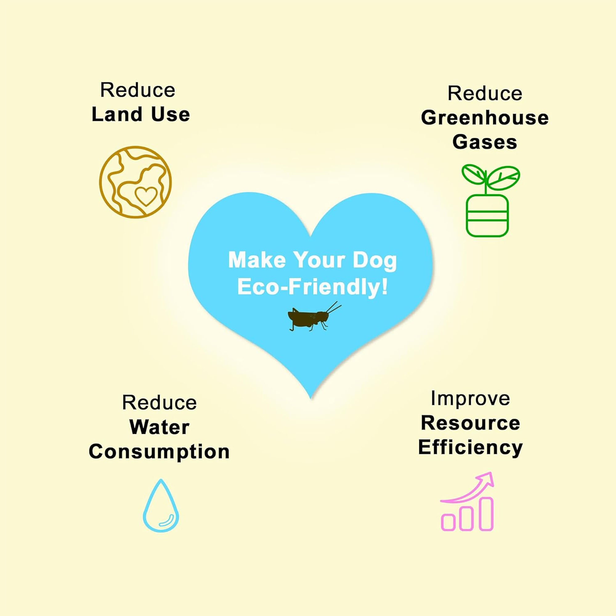 Fabrechew Hypoallergenic Dental Snack - Yellow (Eye Care)