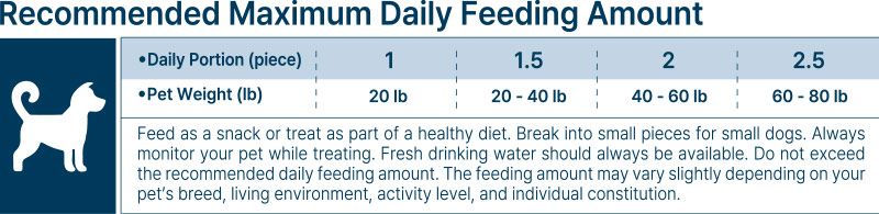 Himalayan Yak Cheese Dental Chew